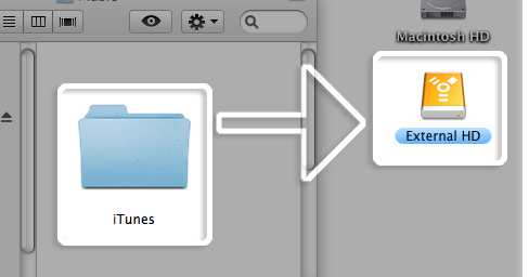 Como fazer backup da biblioteca do iTunes