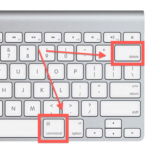 Como restaurar arquivos apagados no Mac Como restaurar arquivos apagados no Mac