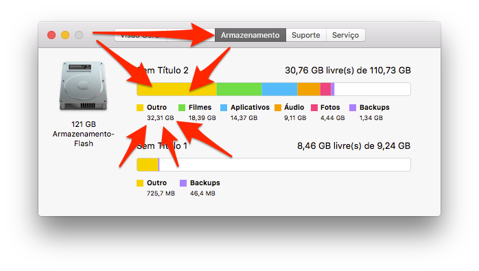 5 Coisas Que Deixam Seu Mac Lento e como resolver-las