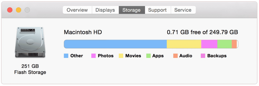 4-passos-importantes-antes-de-instalar-o-macos-sierra-no-mac