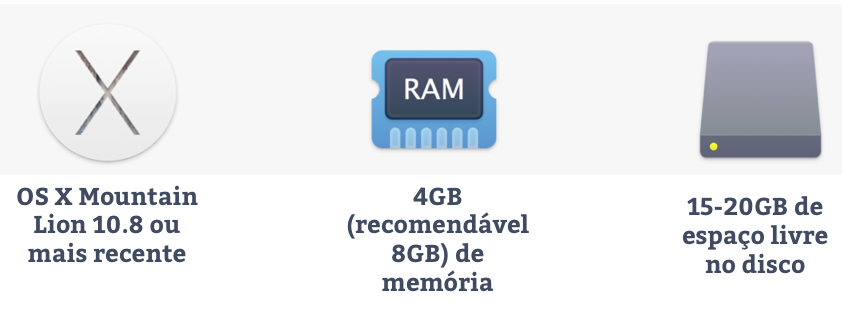 4-passos-importantes-antes-de-instalar-o-macos-sierra-no-mac2